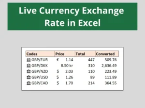 Exchange Rates UK Your Live Currency Exchange Rates