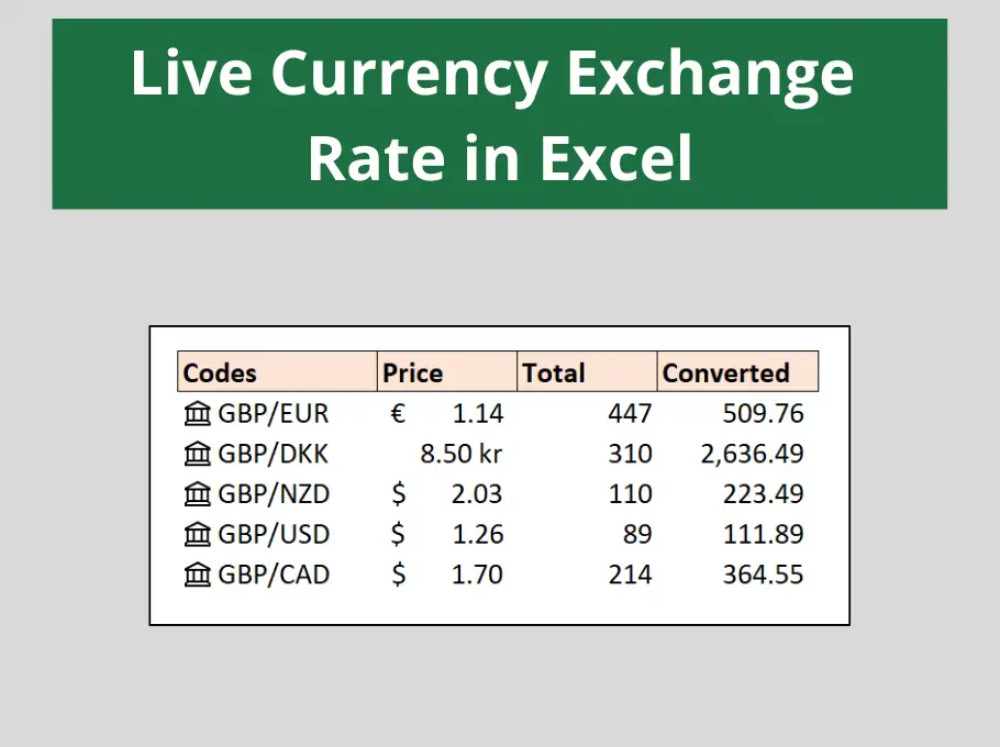 Exchange Rates UK Your Live Currency Exchange Rates