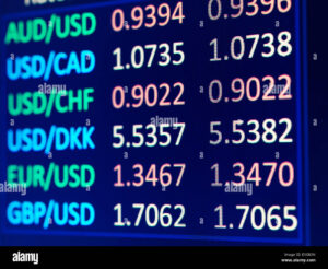 Market Exchange Rates Table