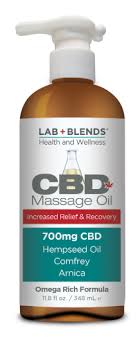 CBD Massage for Pain Relief