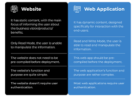 Apps vs Applications Understanding the Key Differences