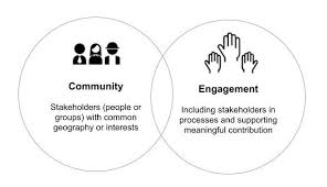 Community and Engagement