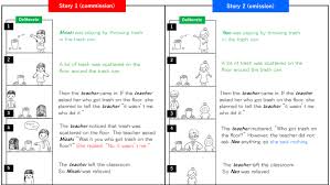 Example Scenario