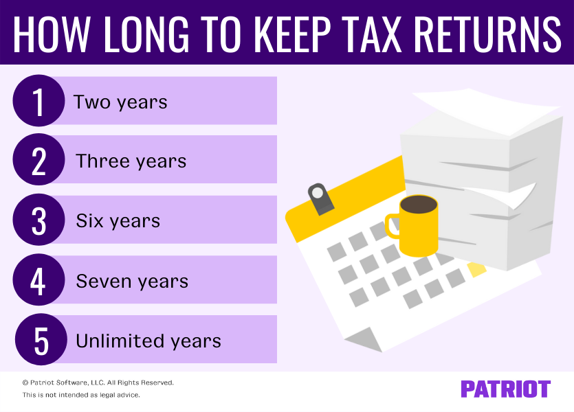 How Long to Keep Tax Returns and Can You File Last 3 Years