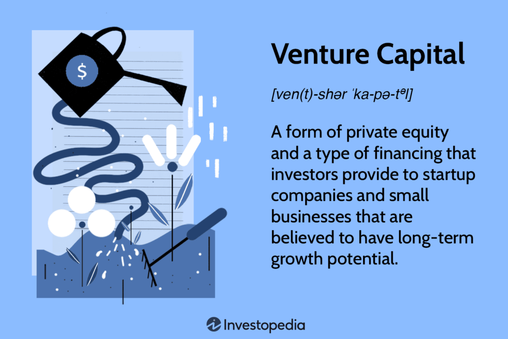 Understanding Venture Capital What Does VC Stand For