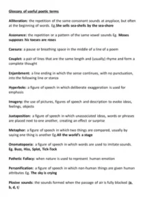 Glossary of Poetic Terms