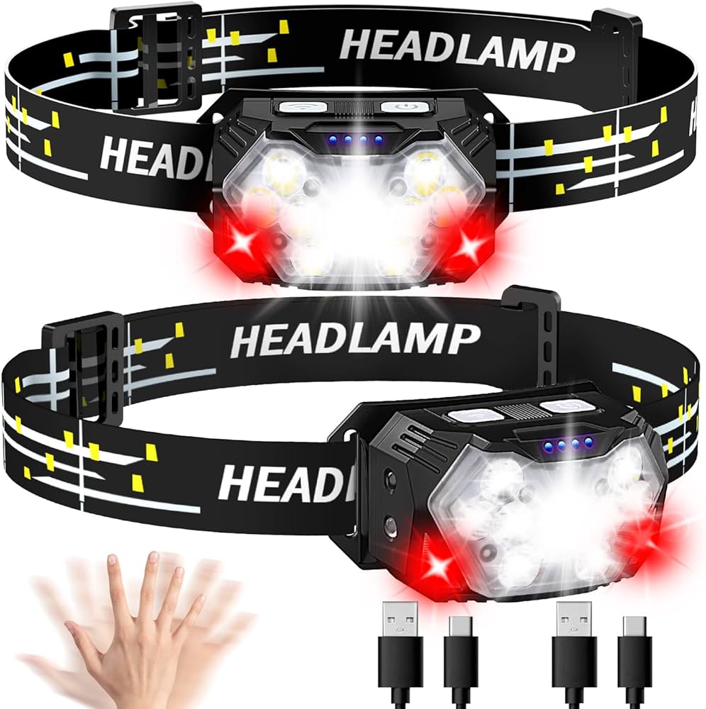 LHKNL Headlamp Flashlight: A Comprehensive Overview